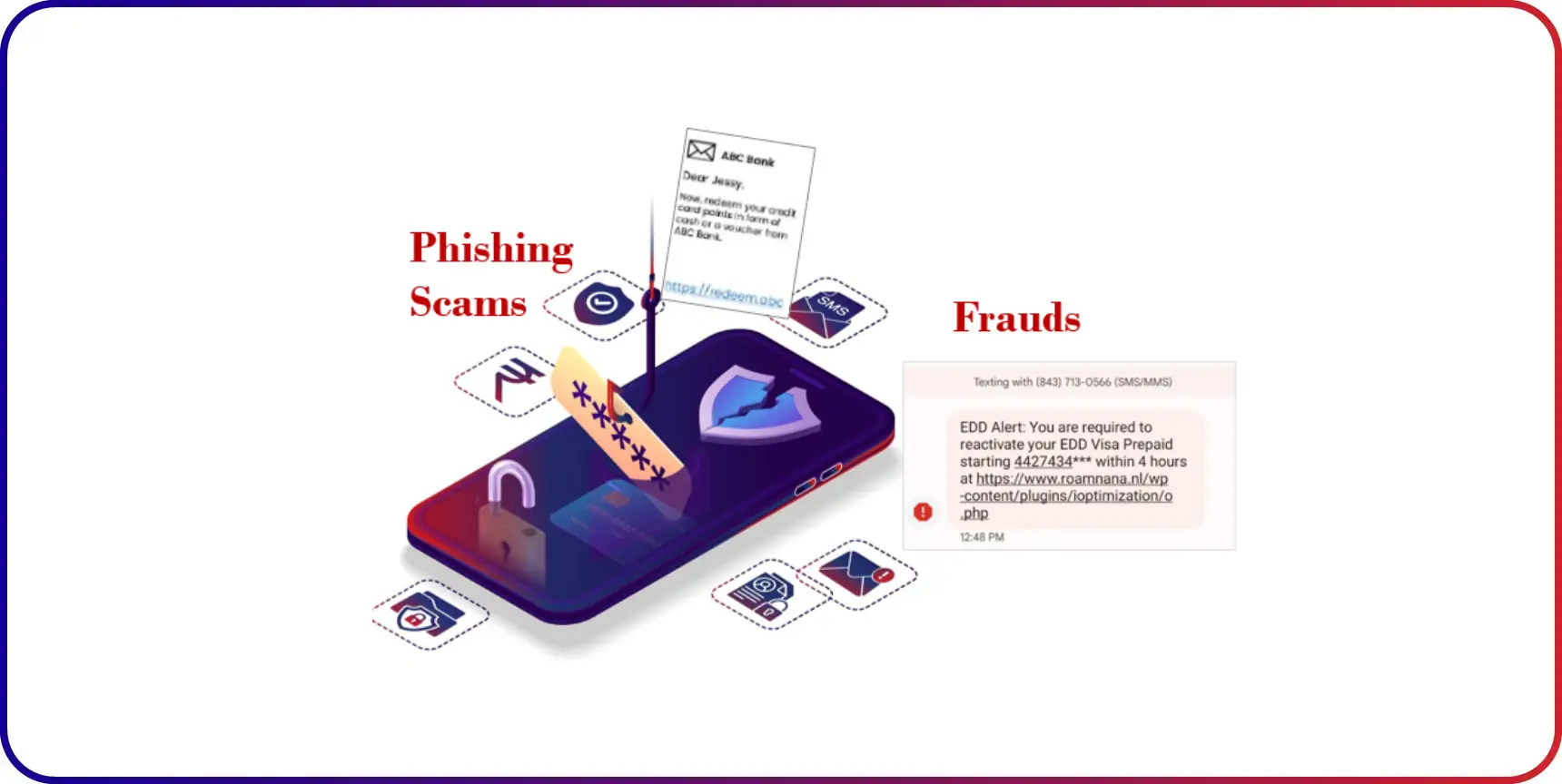 Safeguard Against Banking & Financial Frauds Through Phishing Links