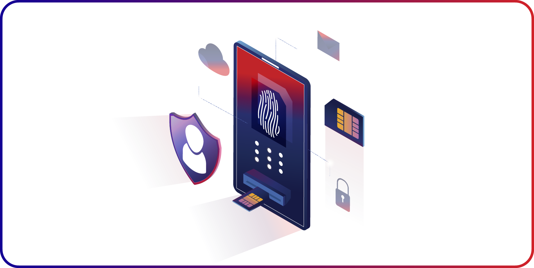 Secure your Financial Transactions with Advanced SIM & Device Binding Solution