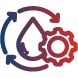 Compromising Technical Loopholes